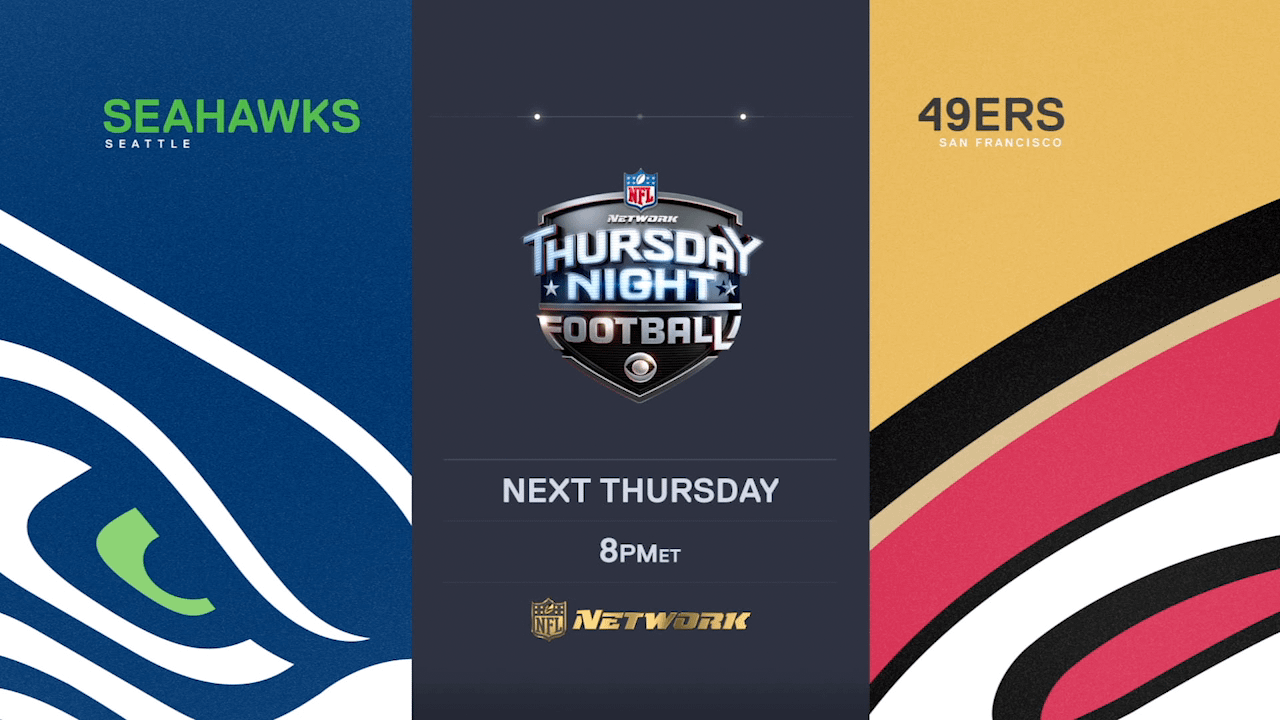 NFL: Animación gráfica de apertura para “Thursday Night Football”.